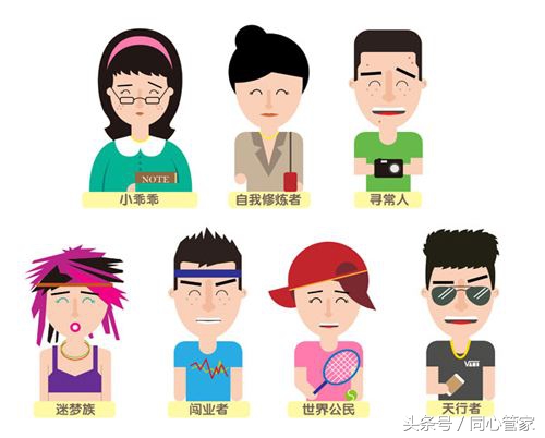 “超级他汀”+辅酶Q10=护心脏
