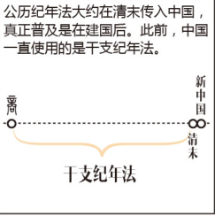 漫谈八字——你没见过的秀逗知识（1）