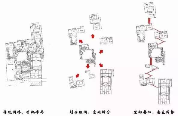 逆天改造！35平破败阁楼花20万变成“4层楼9居室”