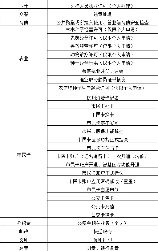 好消息！不动产交易登记、公租房……在江干，这些事项周末也可办理啦！