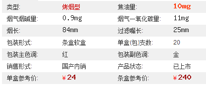 名烟鉴赏之《中南海香烟第一期》，跟我华强拼！你有这个实力吗？