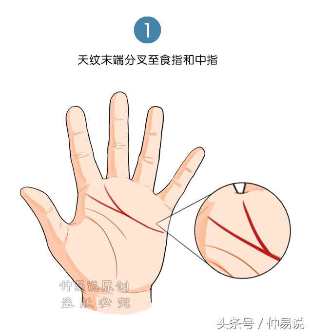 创业最易成功的4种手相，你是哪一种？