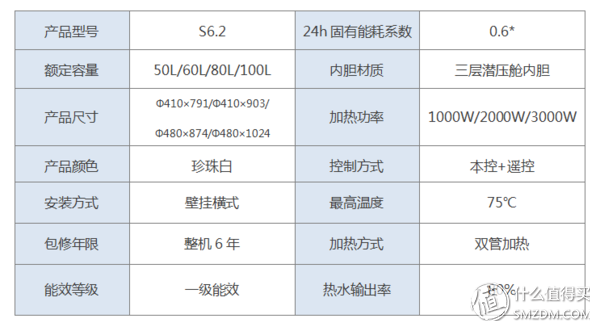 万家乐 S6 “无电洗”电热水器不用电？看看这篇体验