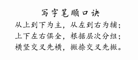 「家长课堂」教一年级学生写好同步生字虫云山