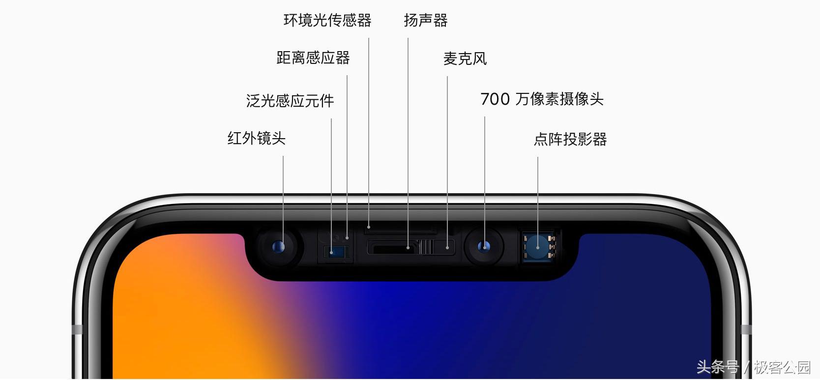 iPhone X 8388 元起卖，买得起你还不一定买得到