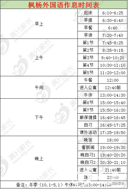 枫杨外国语——这所被家长挤破门槛的学校，到底有什么独特魅力？