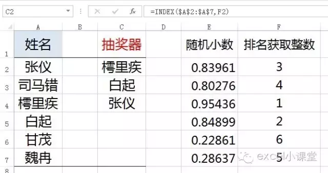 Excel 随机数函数RAND和排名函数RANK教程
