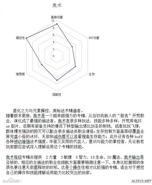 《恐怖黎明》全职业强弱分析及玩法指南