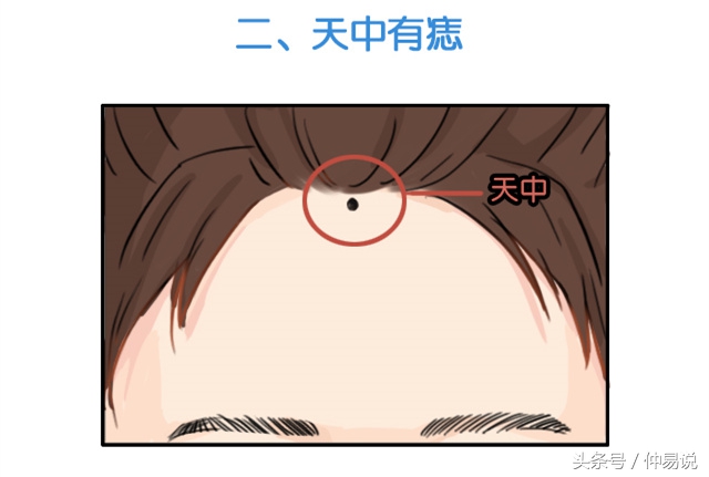 这3个部位有痣的人哪个部位有痣的人最好