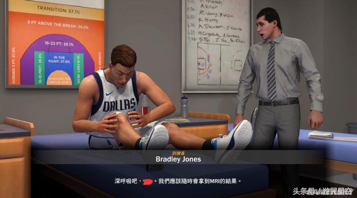 nba2k18哪些运球好(《NBA 2K18》评测9.0分 从菜鸟到传奇，见证伟大的诞生)