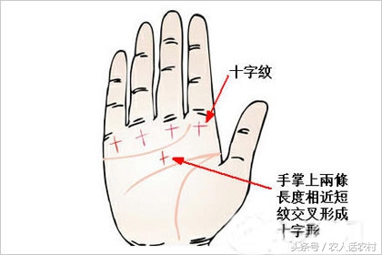 农村传闻：手相隐藏人的命运，这三种手相的人能成大事、非富即贵