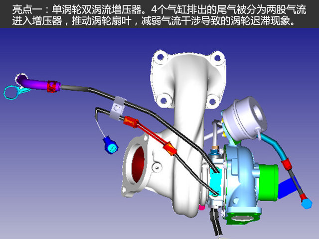 馭勝s350 2.0t發動機技術解析