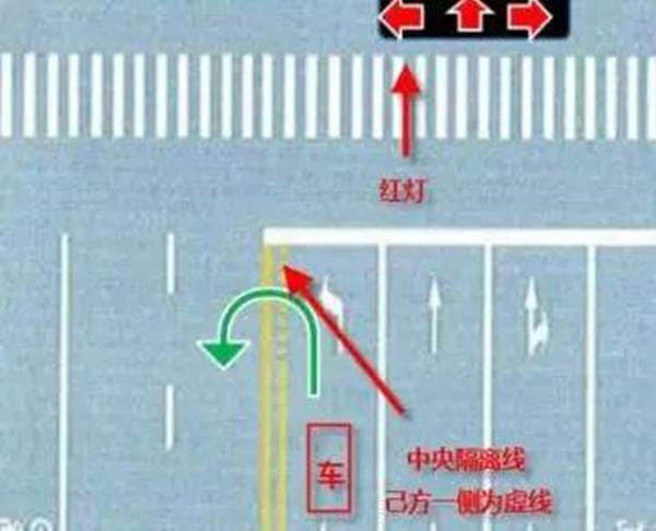 斑马线上可以左转掉头吗？你算一个老司机吗，不一定哦！