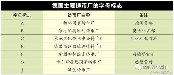 德国1元兑换人民币德国货币叫什么