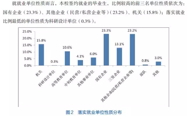 每天一所大学丨NO.5北京外国语大学