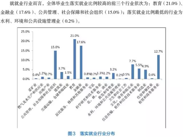 每天一所大学丨NO.5北京外国语大学