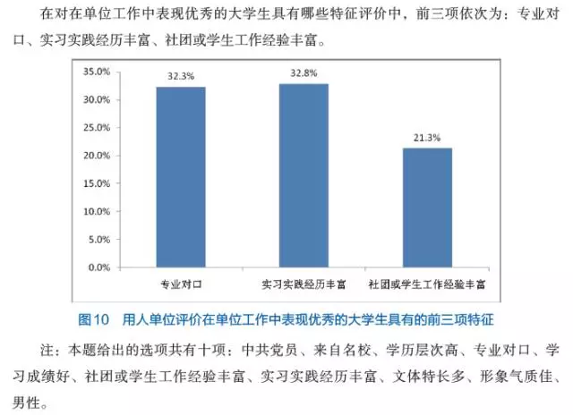 每天一所大学丨NO.5北京外国语大学