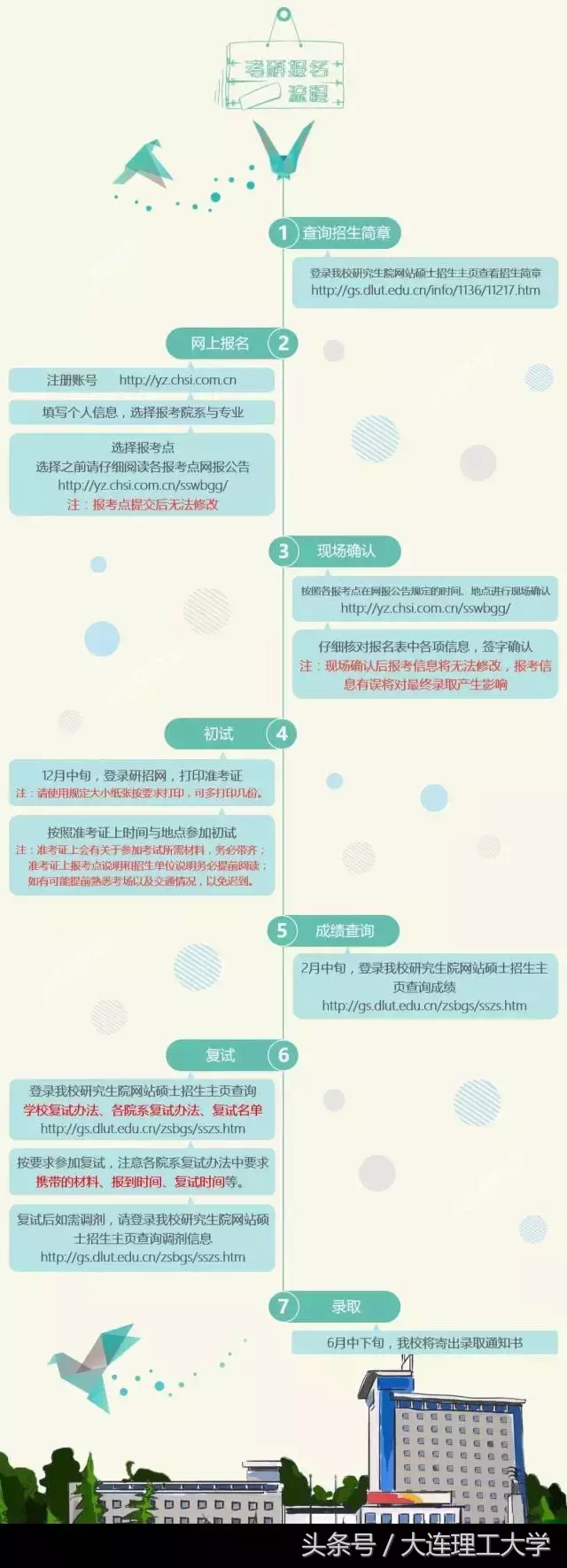 大连理工大学2018年硕士研究生招生章程发布！