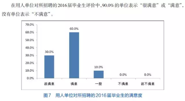 每天一所大学丨NO.5北京外国语大学