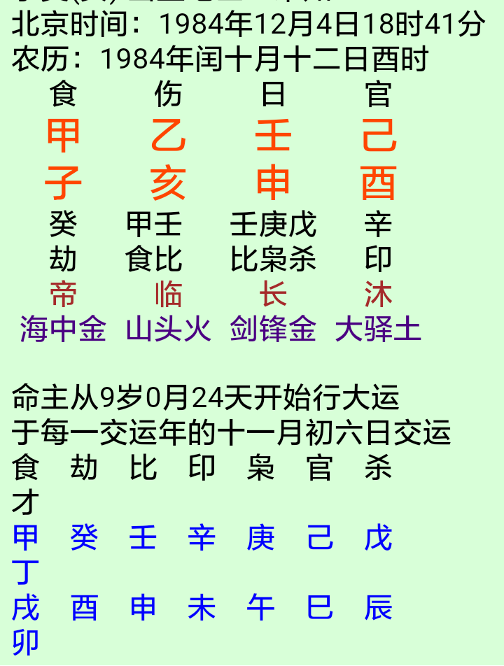 女命身旺官星弱注定婚姻不顺的八字