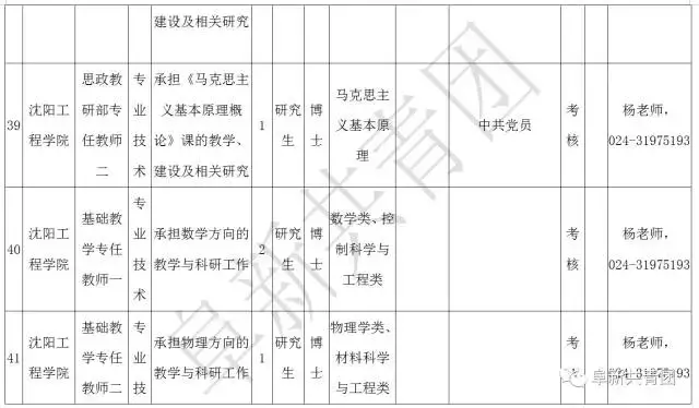 阜新财务招聘（辽宁13市67家机关企事业单位1506个最新岗位招聘信息）