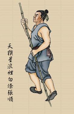 水浒36天罡，你全都了解吗？