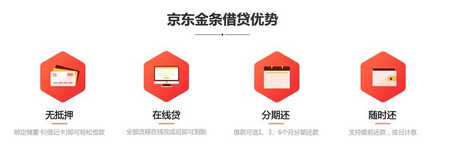 京东金条新手秒开10万 借呗用户瞬间普遍提额翻倍原因竟是？