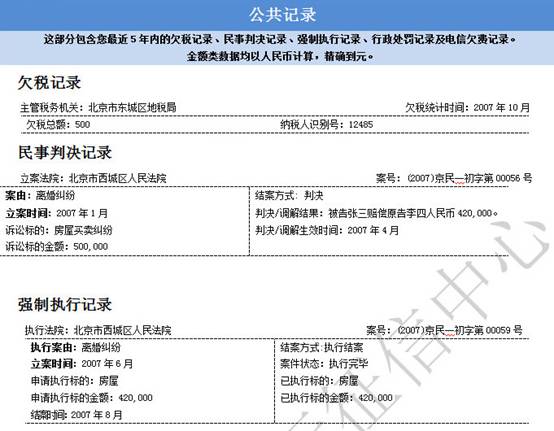 一不小心它就让你贷款不成功！一文让你读懂个人征信报告