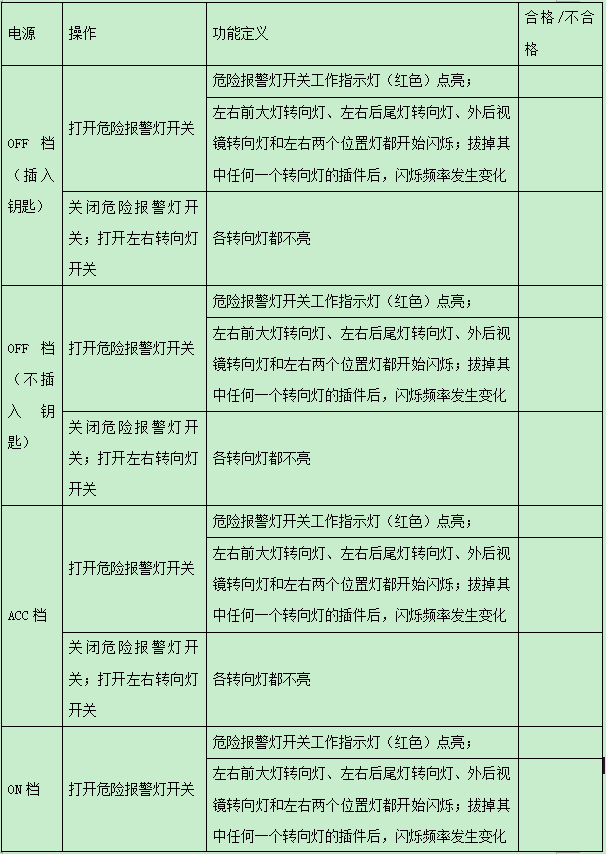 汽车各电气件的功能检测