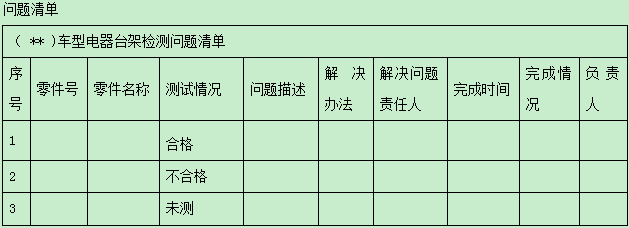 汽车各电气件的功能检测
