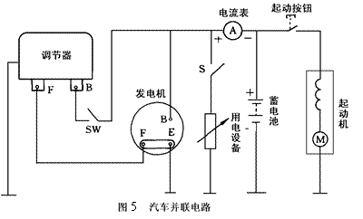 汽車電氣設備汽車各電氣件的功能檢測