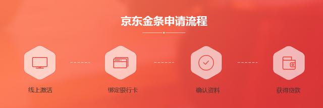 京东金条新手秒开10万 借呗用户瞬间普遍提额翻倍原因竟是？