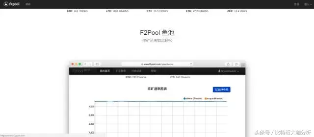 科普：币圈矿池介绍——走进币圈