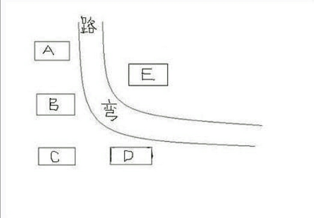 风水中的，天斩煞，反弓煞看看你家有没有