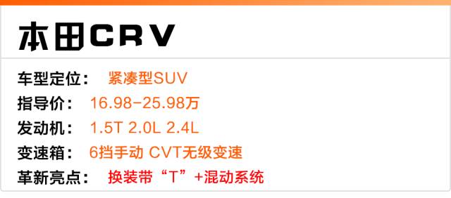 合资suv都有哪些_年底上市的新款suv