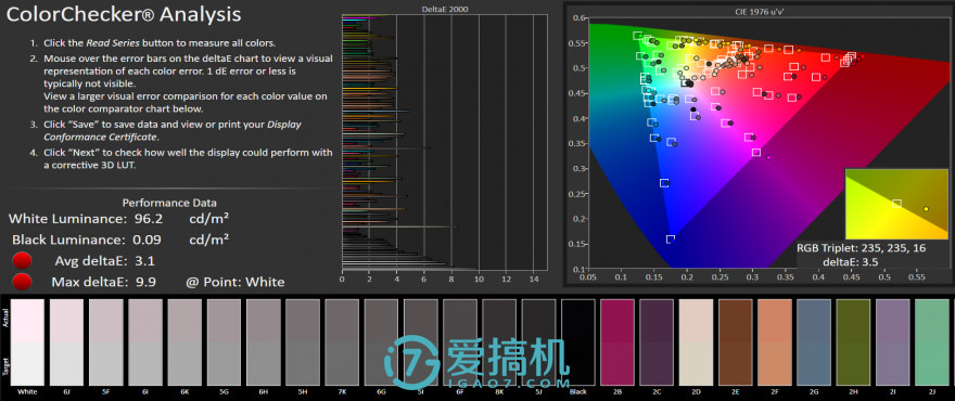 最实用全面屏机皇，骁龙835+全面屏，小米MIX 2详细评测！