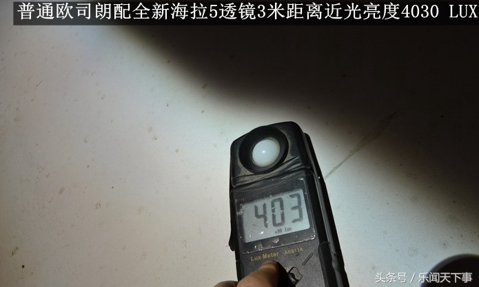 氙氣燈品牌,氙氣燈品牌排行榜