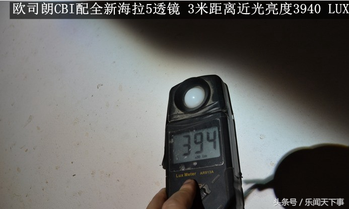 氙氣燈品牌,氙氣燈品牌排行榜