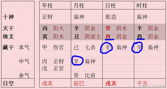 虽无食伤秀气扬诗人徐志摩八字赏析