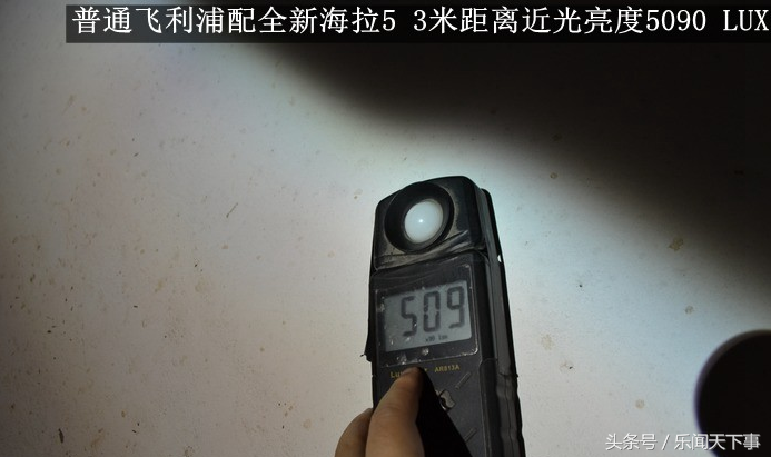 氙氣燈品牌,氙氣燈品牌排行榜
