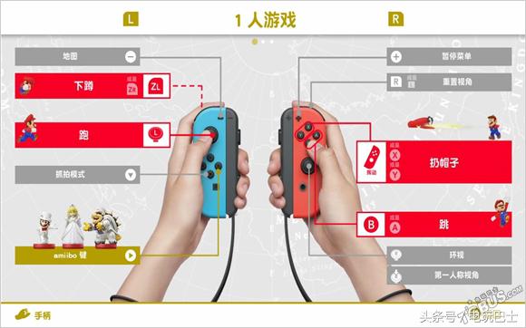 《超级马里奥：奥德赛》评测：一场掘地三尺的环球之旅