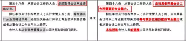 《会计法》修改细则曝光,透漏3个重要信息!