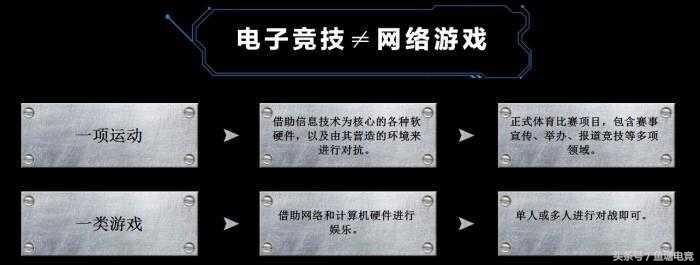 山东蓝翔居然开设电竞学院了！键盘挖掘机专科毕业？