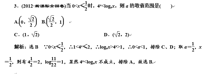 高一数学-对数与对数函数突破点（三）对数函数的性质及应用