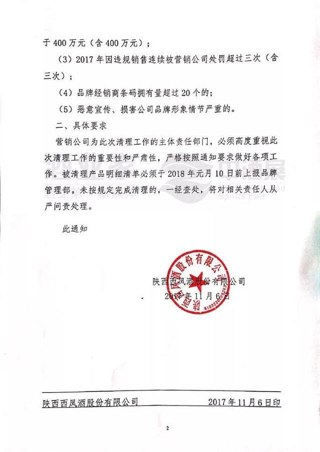 西凤酒出重拳清理门户，国花瓷华山论剑等是否能够幸免？