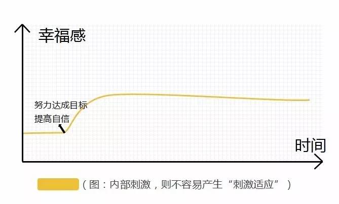 加多宝世界杯植入(李叫兽：我有3种方法，延长网红生命周期)