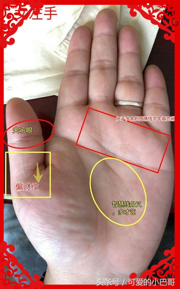 女人左手代表多少岁运势