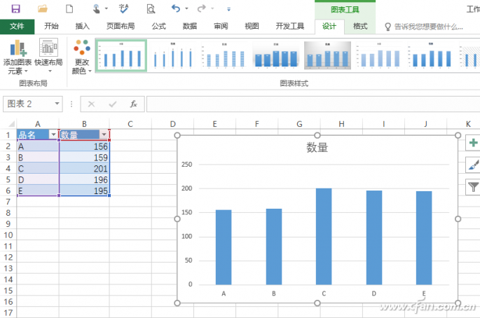 操作更便捷 学会用好Excel的表中表