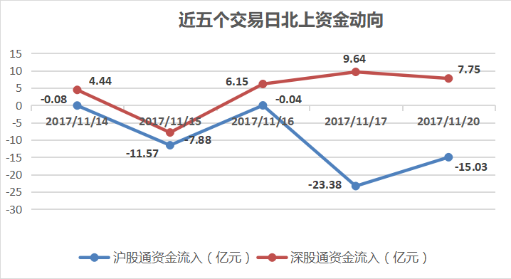 45亿元市值限售股解禁，机构抛售1亿元，这只股怎么办？