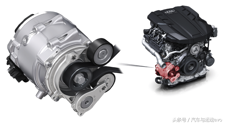 以科技定义进取 全新奥迪A8新能源时代的豪华定义｜evo科技